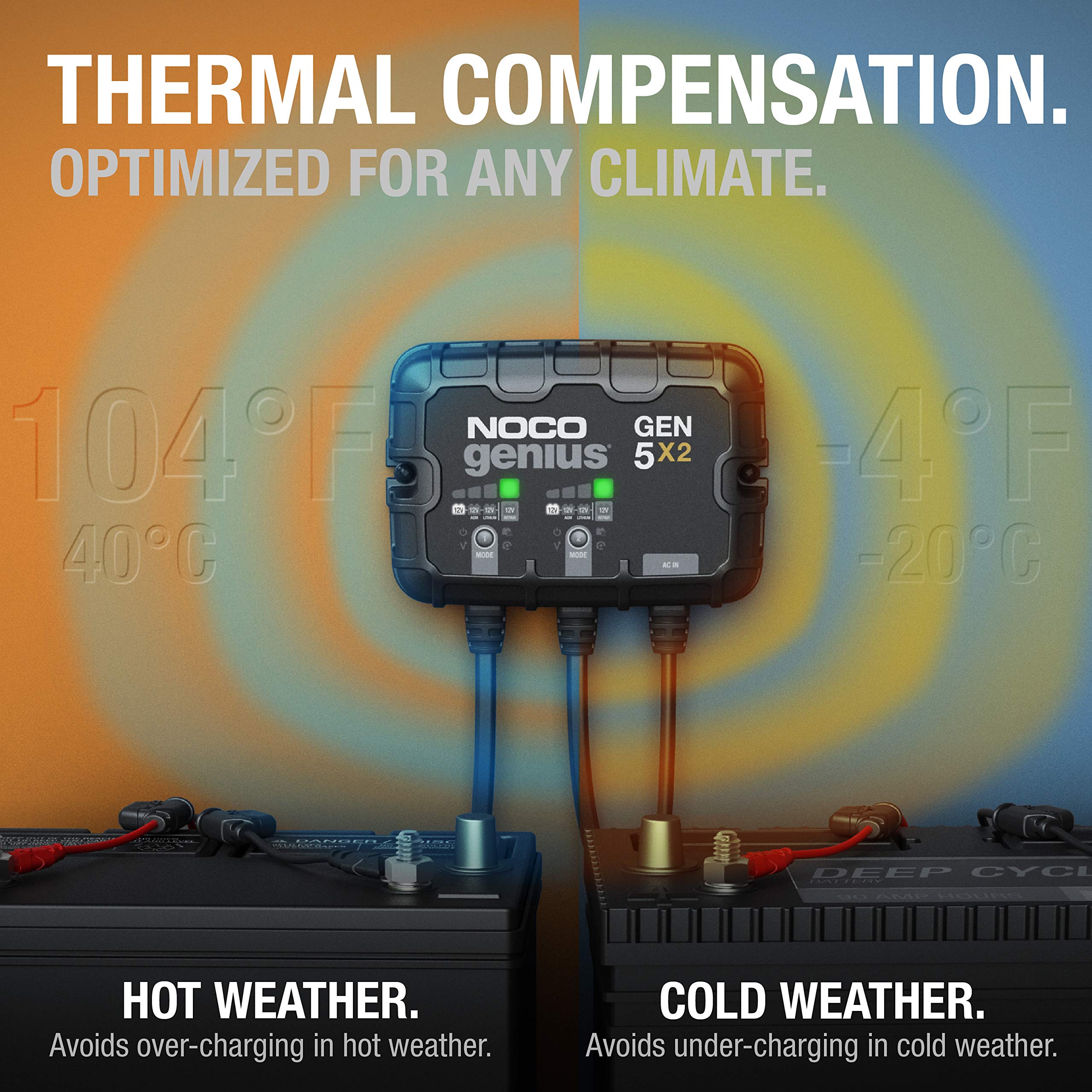 NOCO GEN5X2 thermal sensor inside for temperature-aware charging