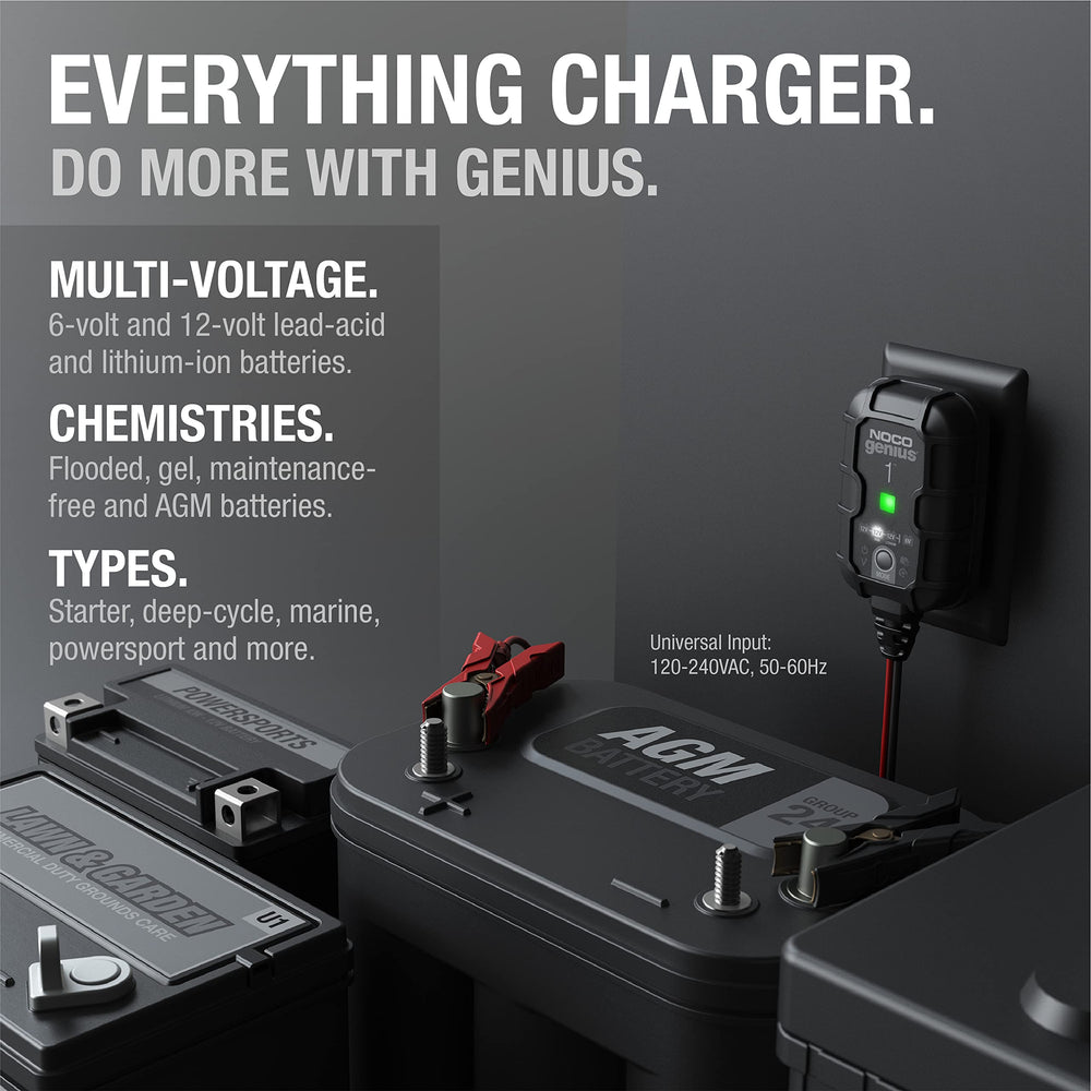 NOCO GENIUS1 safe maintenance with indefinite stay-connected monitoring feature.