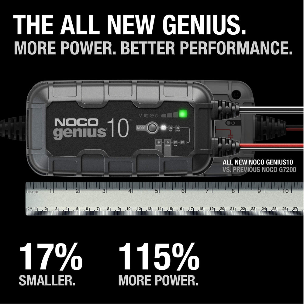 NOCO GENIUS10 connected to a vehicle battery with clamps for safe charging.