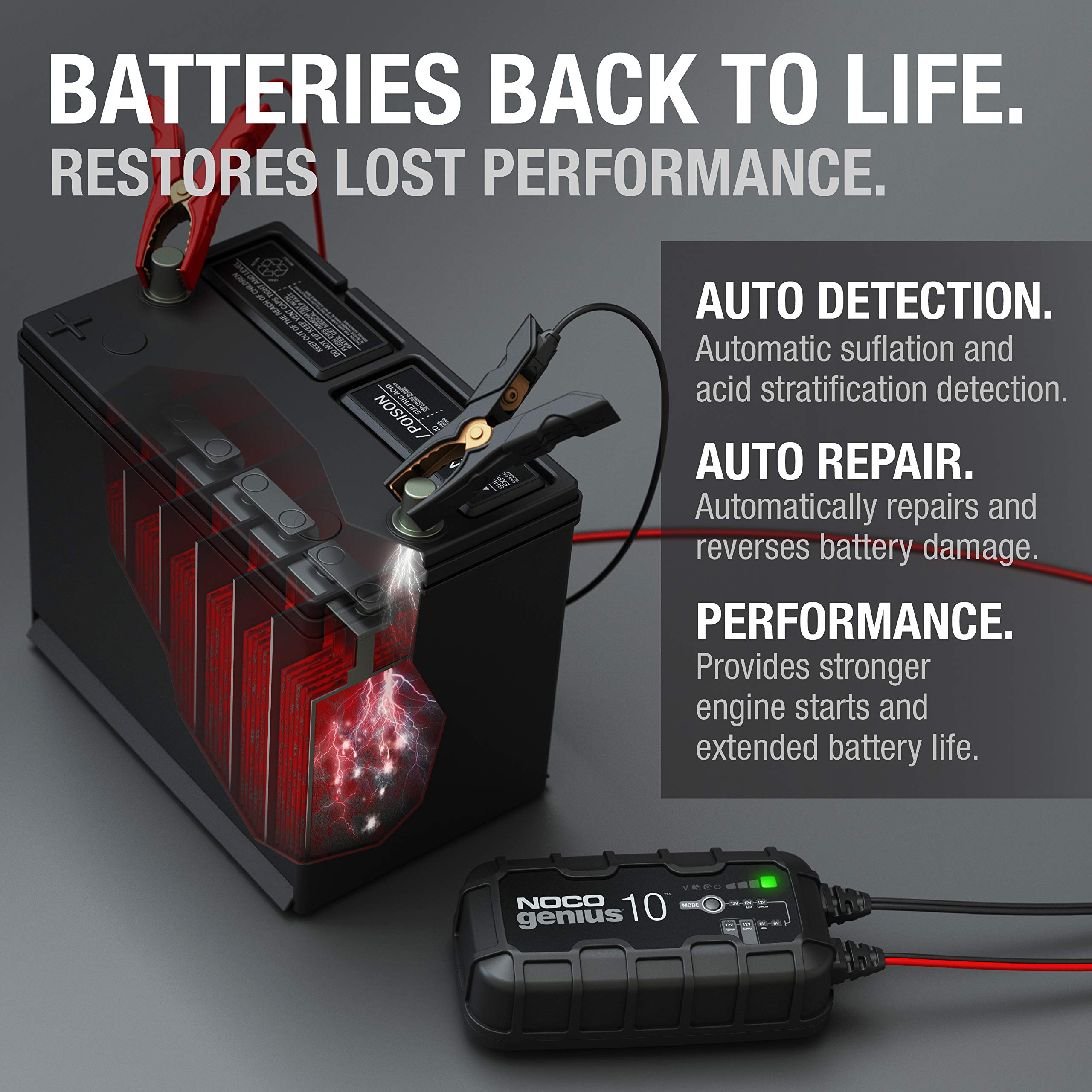 NOCO GENIUS10 desulfation pulse restoring battery performance and longevity.