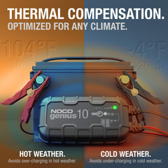 NOCO GENIUS10 Force Mode engaged to revive a deeply discharged battery.