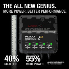 NOCO GENIUS2X4 thermal-sensor ensures temperature-aware charging for safety and efficiency.