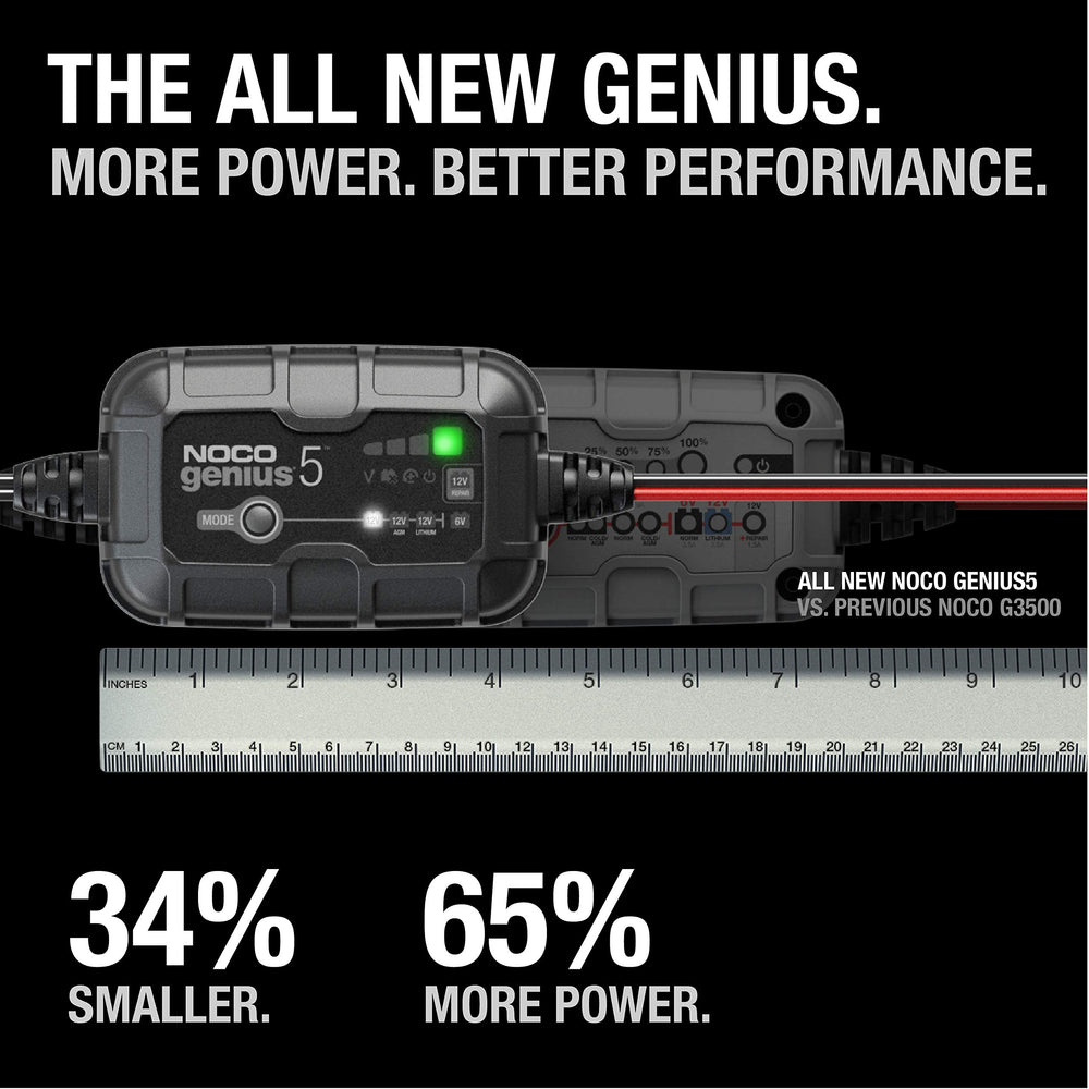 NOCO GENIUS5 packaging with cables and clamps for ready to use maintenance