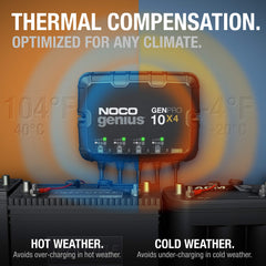 NOCO GenPro10X4 IP68 waterproof rating for harsh marine conditions.