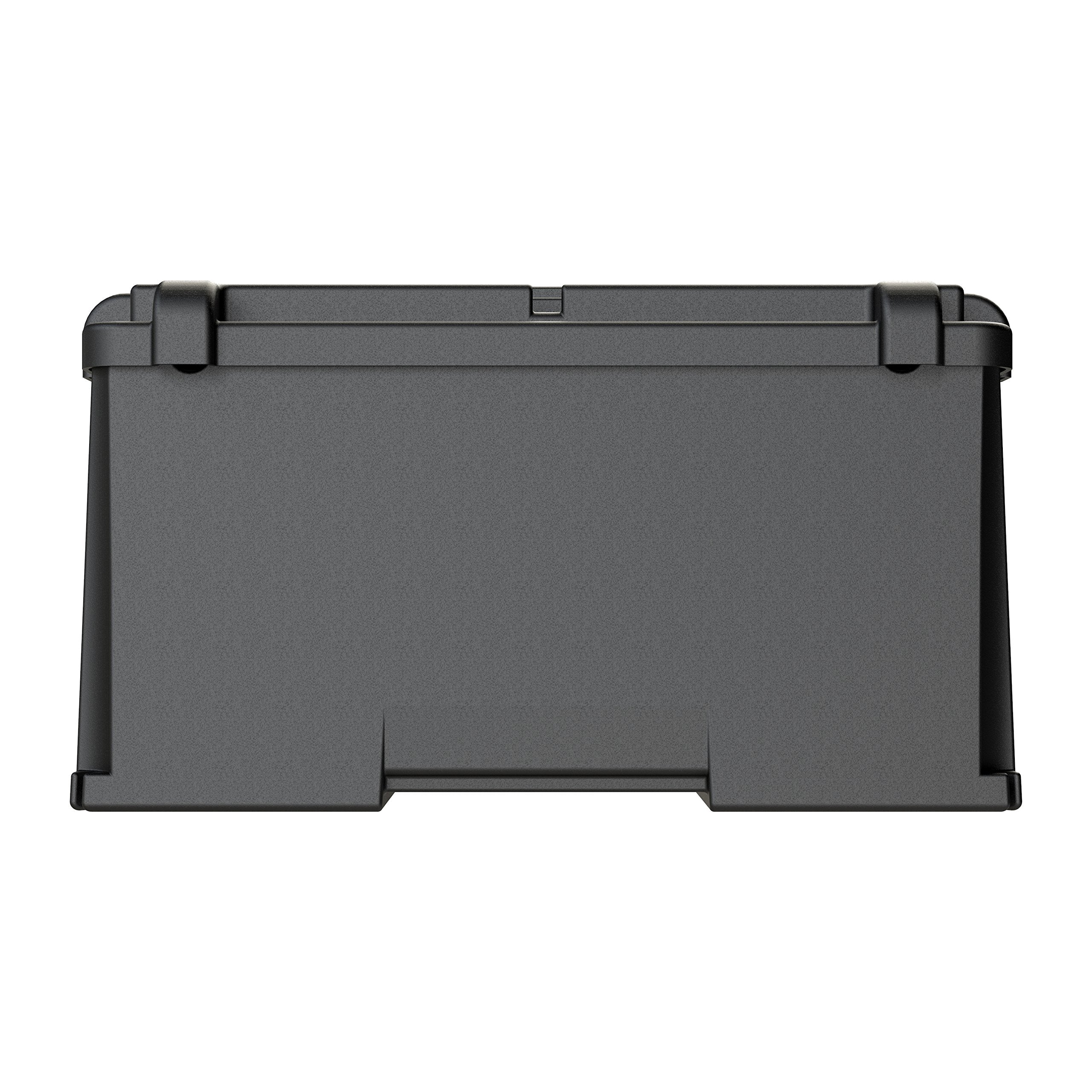 NOCO HM408 captive lid close-up for quick, secure access during installations.