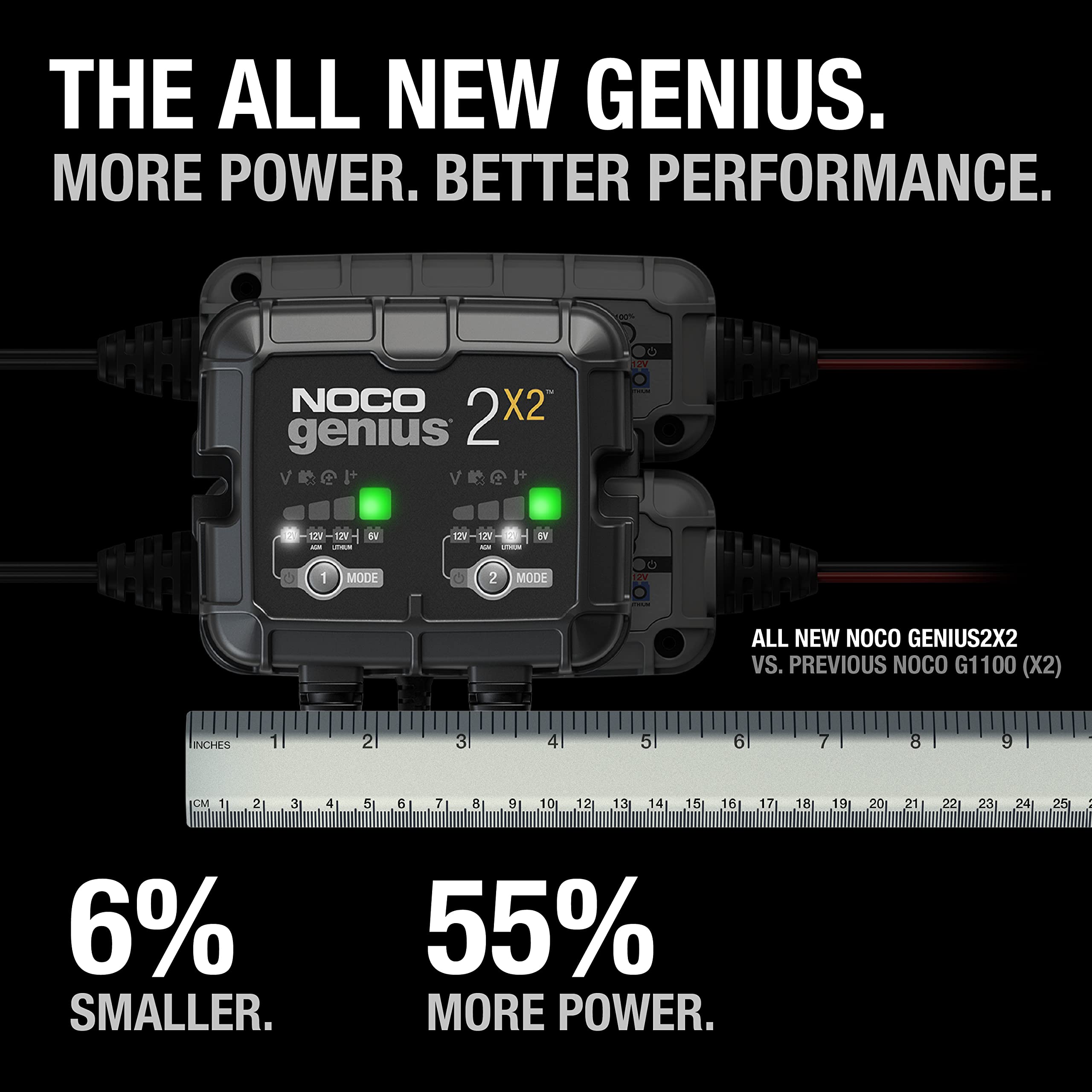 NOCO GENIUS2X2 dual bay connection cables illustrating easy setup across vehicles.