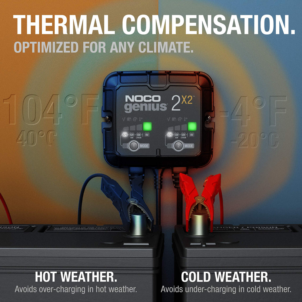 NOCO GENIUS2X2 force mode demonstrates manual charging for deeply discharged batteries.