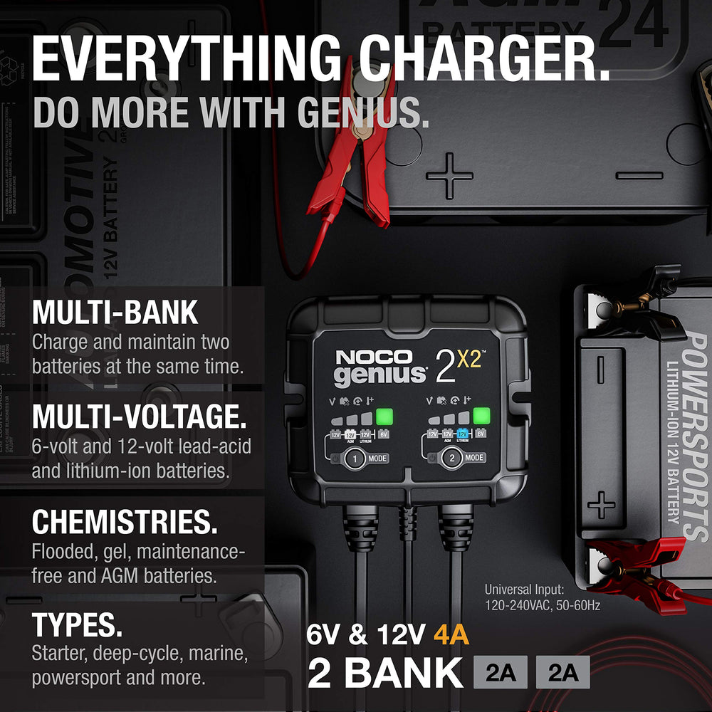 NOCO GENIUS2X2 smart maintenance functionality keeps batteries ready long-term.