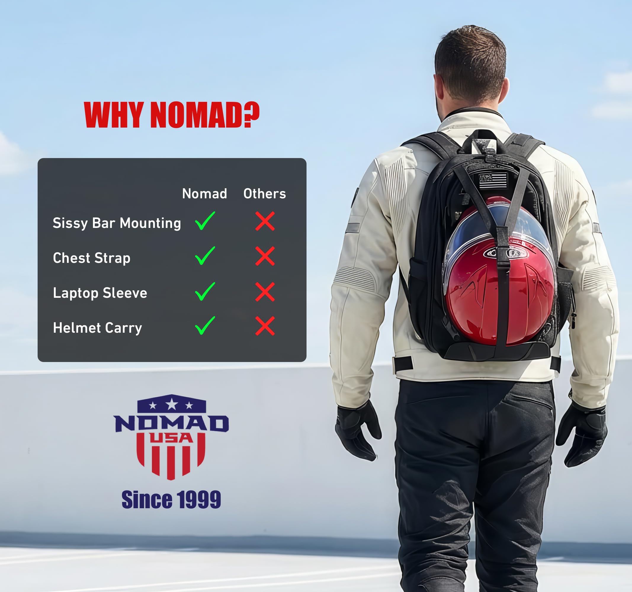 Nomad USA compact multi-use design fits riding gear and daily carry