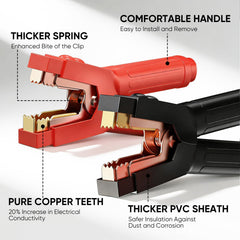 Noone CCA-core design for strong conductivity across temperatures.