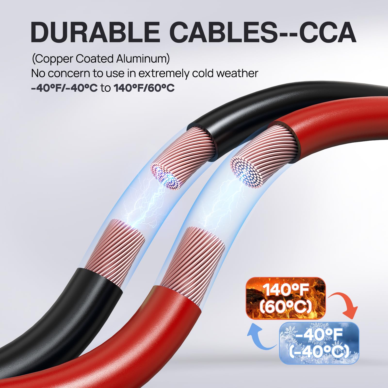 Noone safety clamps with non-conductive rubber minimize sparks.