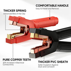 Noone durable clamps with non-conductive rubber reduce sparks and wear.