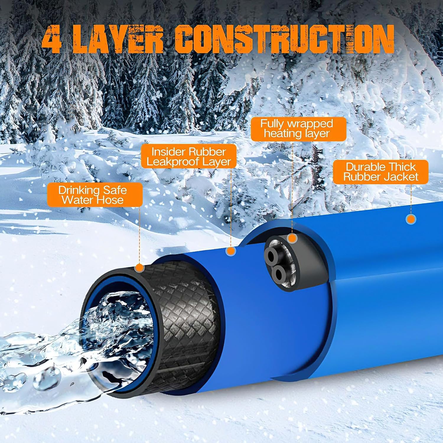 Nottia food-grade lead-free BPA-free hose emphasizes safety and odor-free operation.