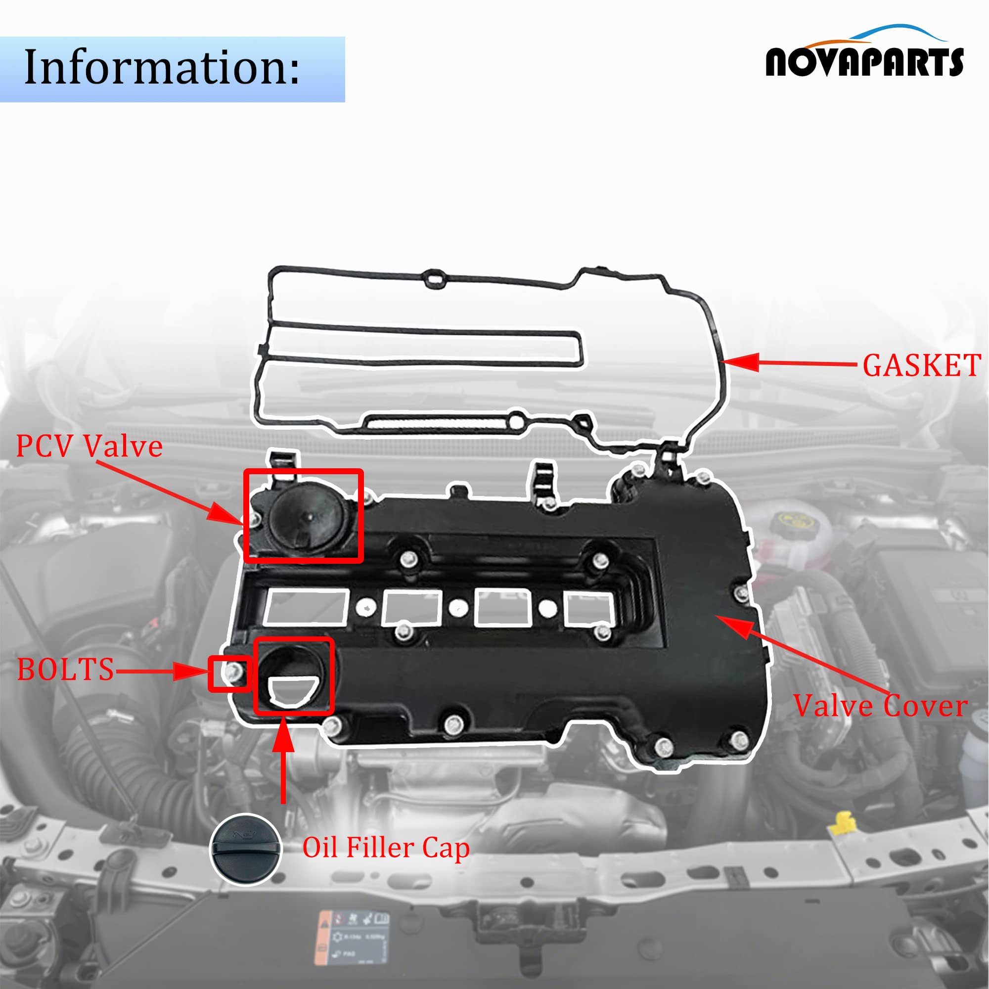 NOVAPARTS oil filler cap included in the kit for complete replacement