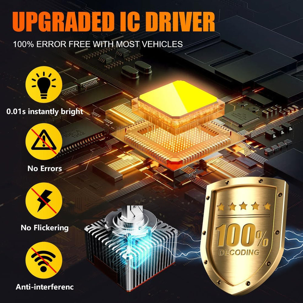 IP68 weatherproof rating protects against dust and water