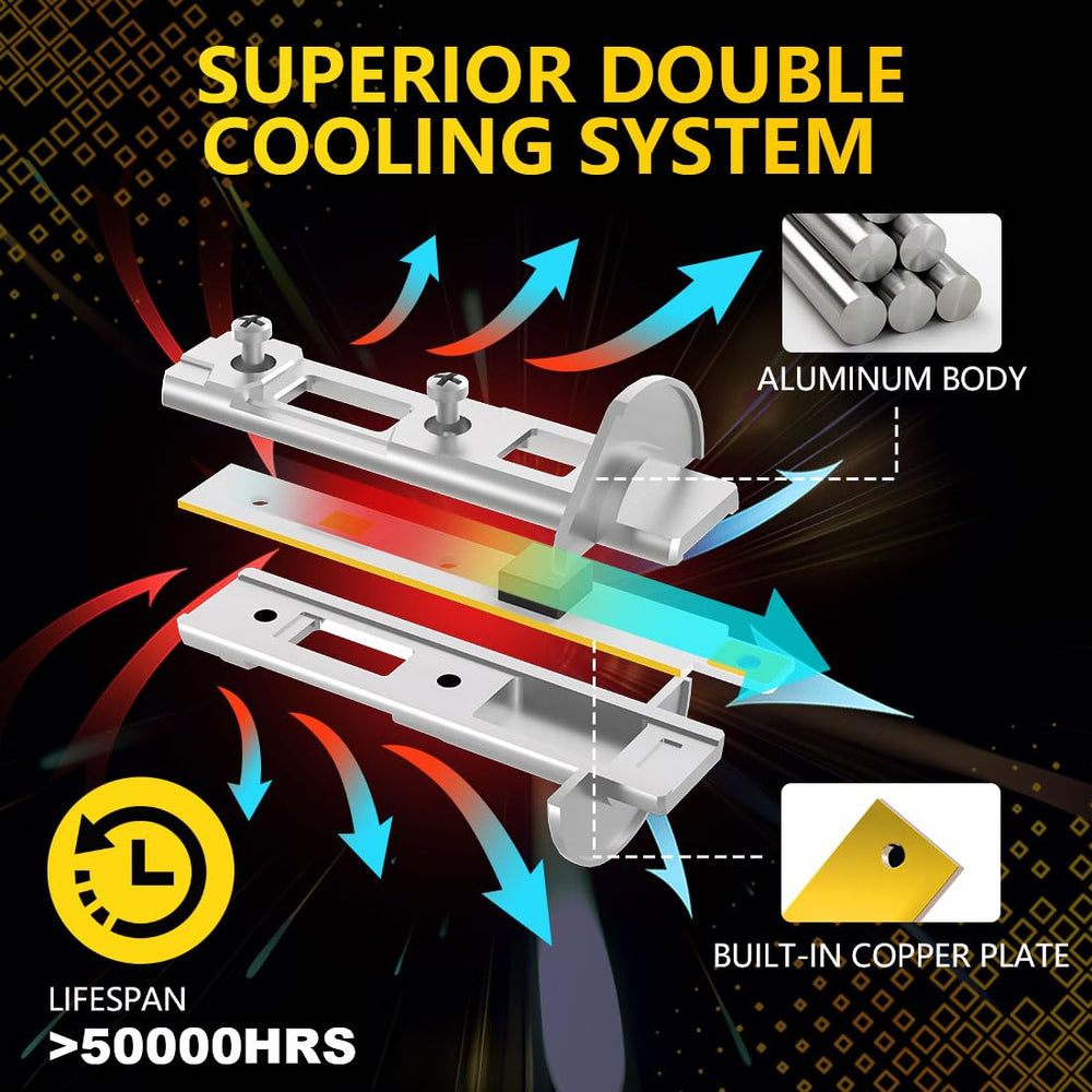 NOVCAPAR H1 LED bulbs 6500K cool white enhances road perception