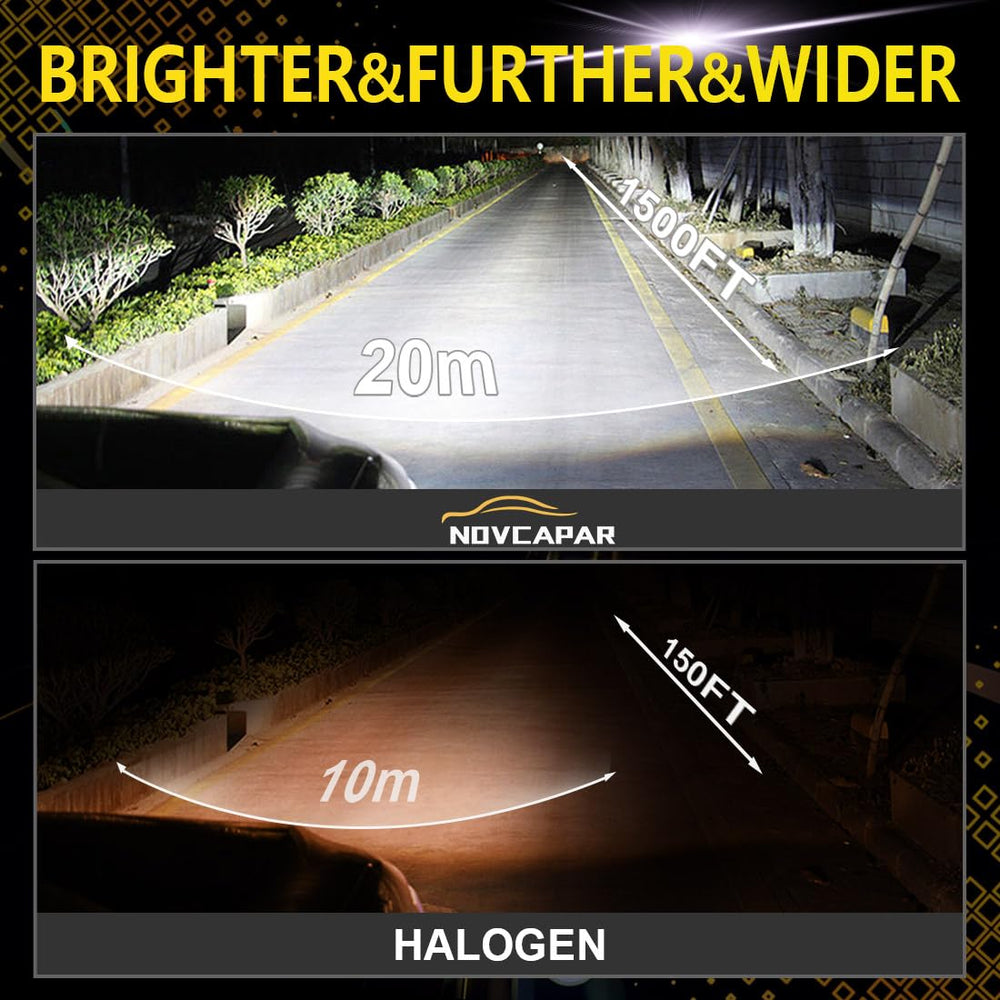 NOVCAPAR H1 LED bulbs CANBUS compatibility for broad vehicle support