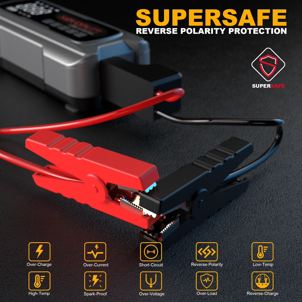 NOVOPUTT spark-proof clamps ensure safe, confident connections
