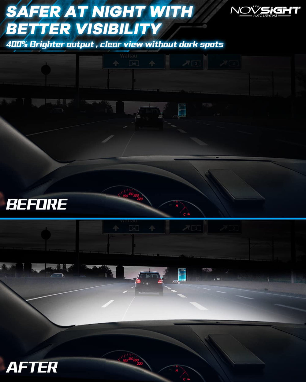 NOVSIGHT 880 fog light showing plug-and-play installation