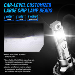 Novsight 880 fog light with IP68 waterproof housing for all-weather use.