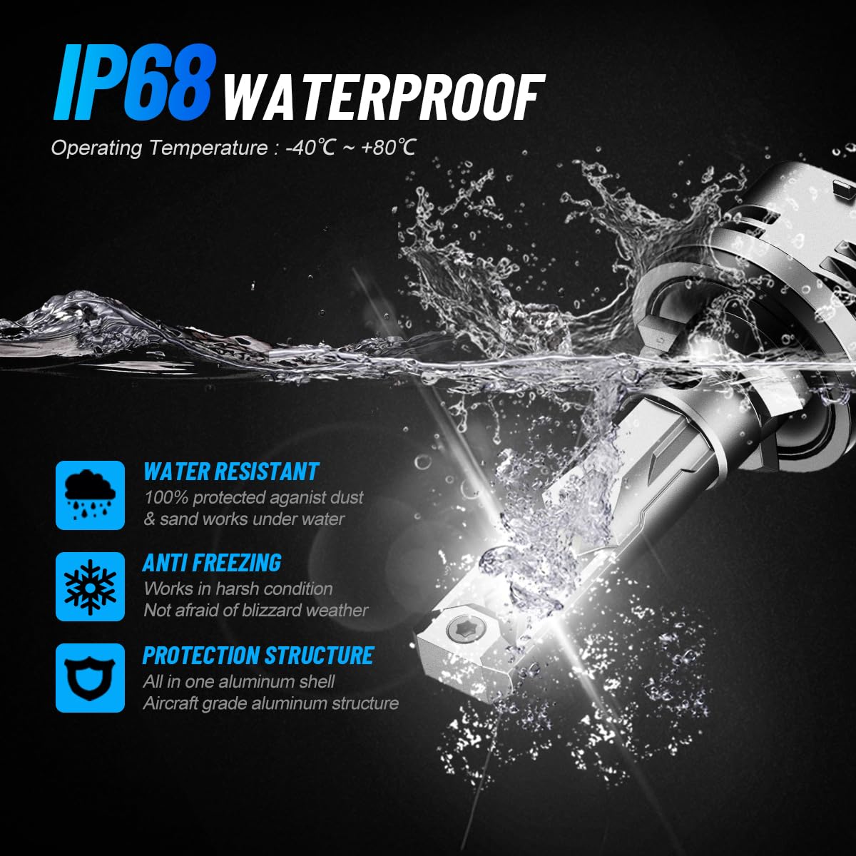 Novsight 880 fog light features plug-and-play installation for quick setup.