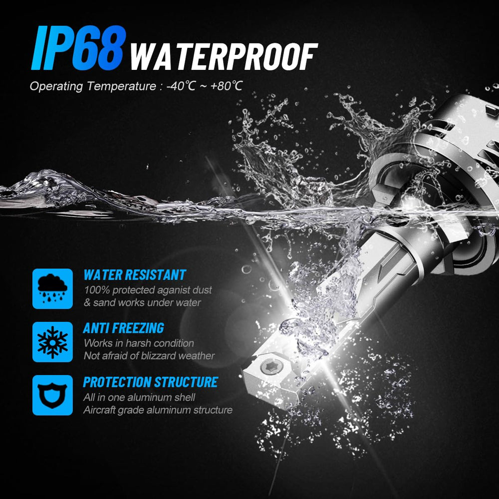 Novsight 880 fog light features plug-and-play installation for quick setup.