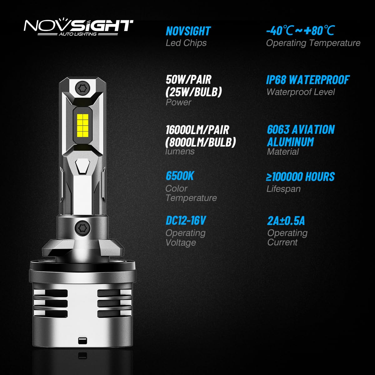 Novsight 880 fog light compatibility covers many vehicle models.