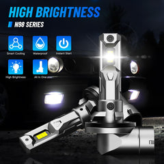 NOVSIGHT 881 LED fog light beam pattern provides focused, glare-free road illumination.