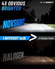 NOVSIGHT 881 quick-install plug-and-play setup saves time during car upgrades