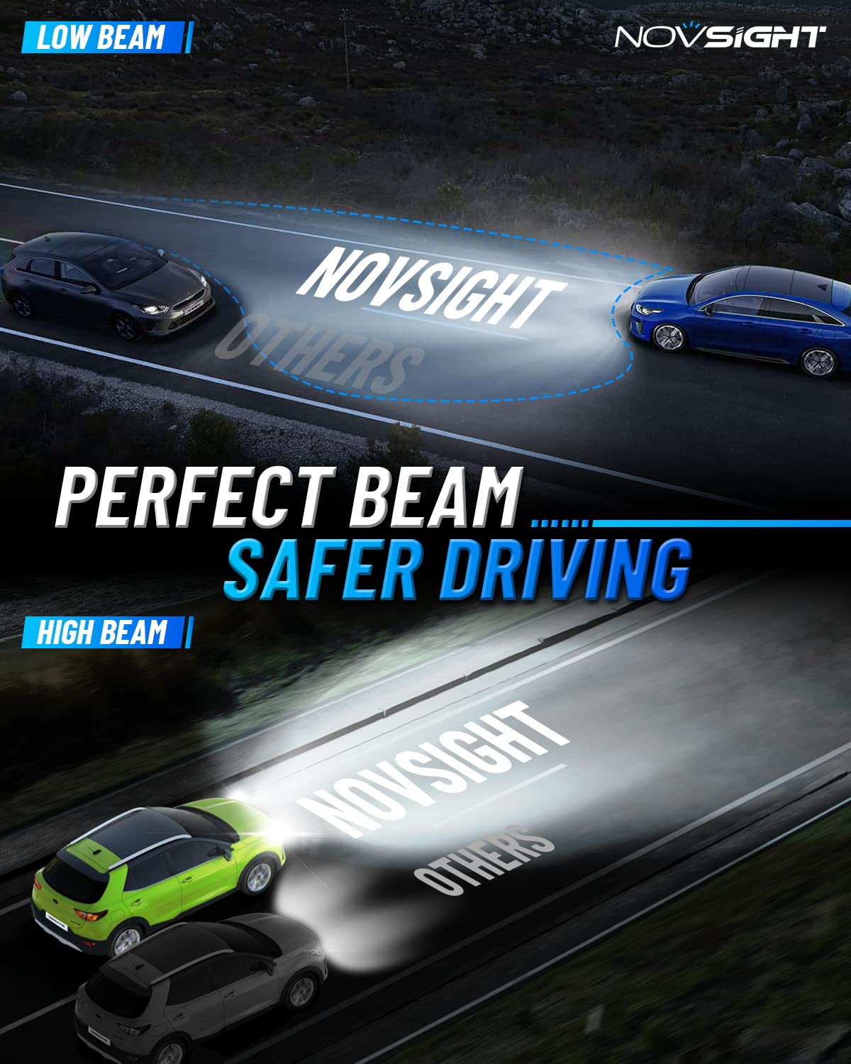 NOVSIGHT 881 turbofan cooling keeps bulbs cool for steady performance