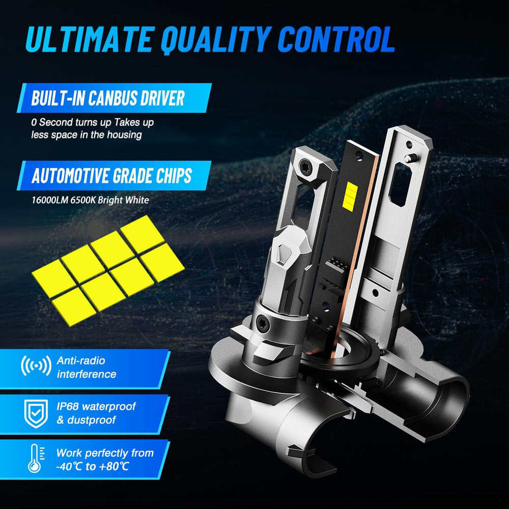 NOVSIGHT 881 LED fog light compatibility with most vehicles.