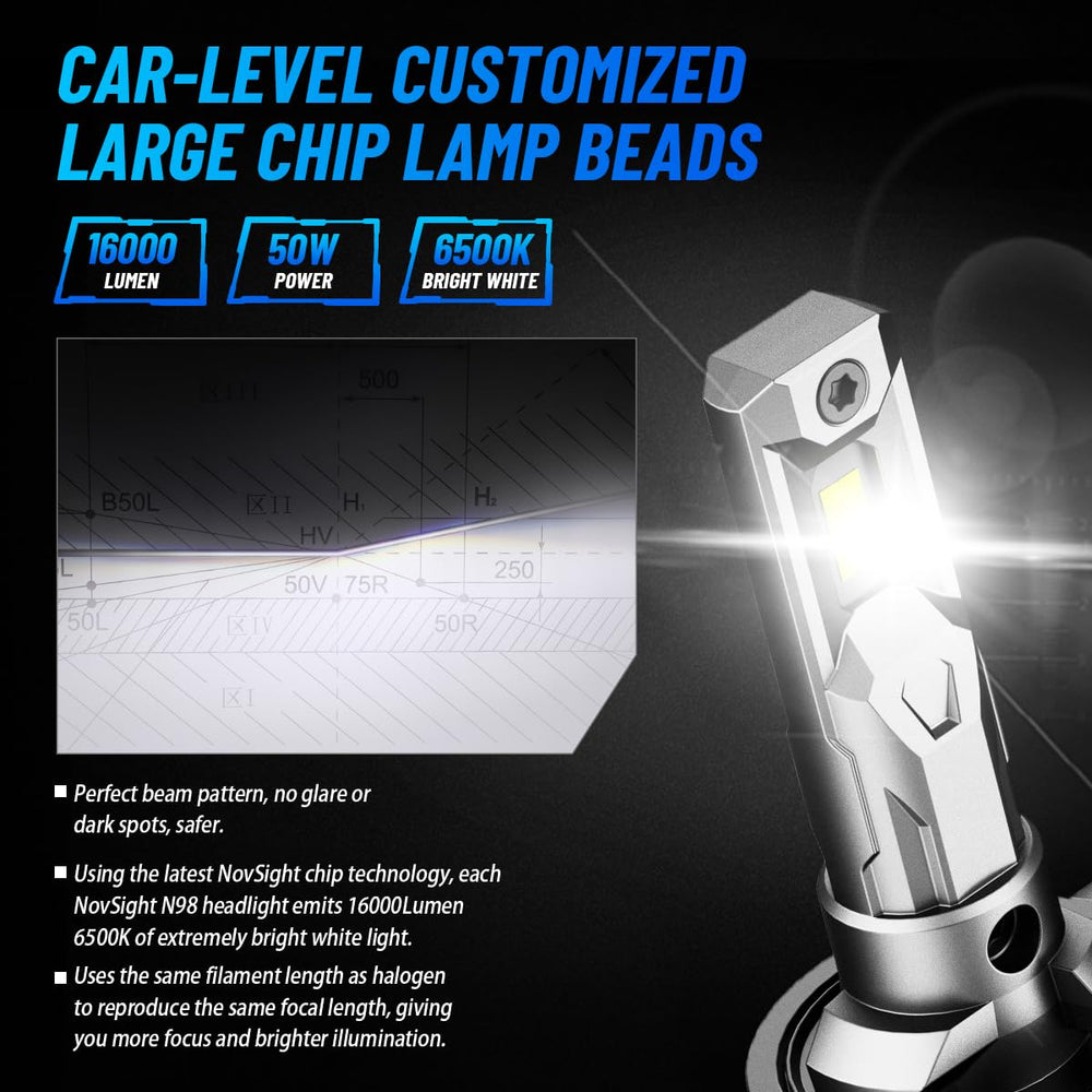 NOVSIGHT 881 LED fog light IP68 waterproof design for harsh weather performance.