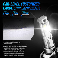 NOVSIGHT 881 LED fog light IP68 waterproof design for harsh weather performance.