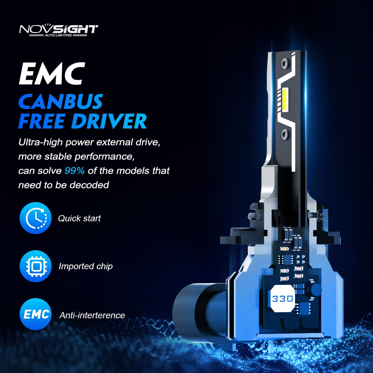 NOVSIGHT 9006 HB4 LED bulbs IP68 waterproof housing protects against elements
