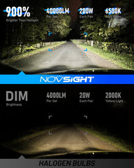 NOVSIGHT 9007 fog bulbs deliver 6500K cool white for clear road perception.