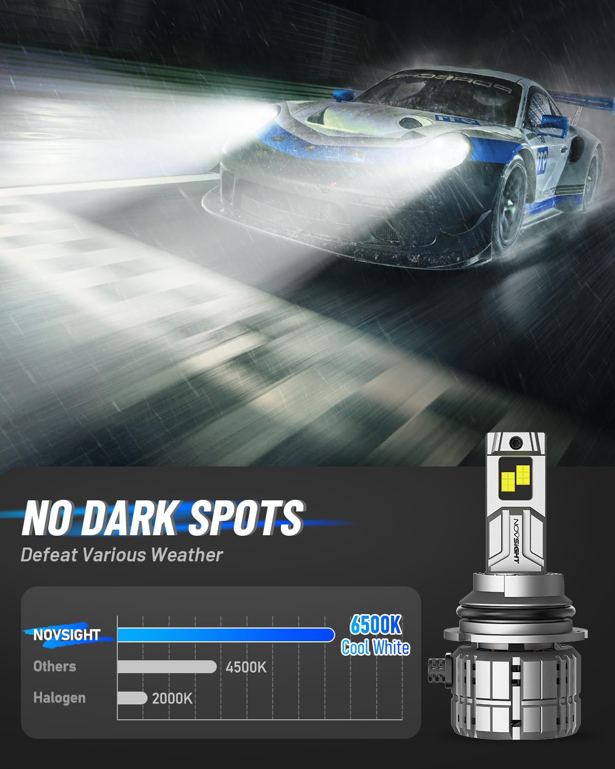 Easy 3-step installation supports most vehicles for quick upgrades.