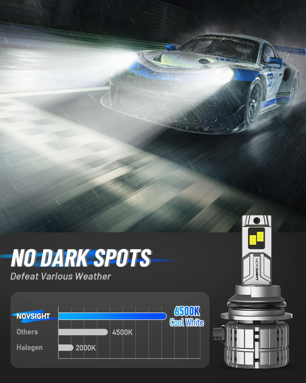 Easy 3-step installation supports most vehicles for quick upgrades.