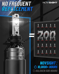 NOVSIGHT H10 cooling system keeps bulbs cooler during use