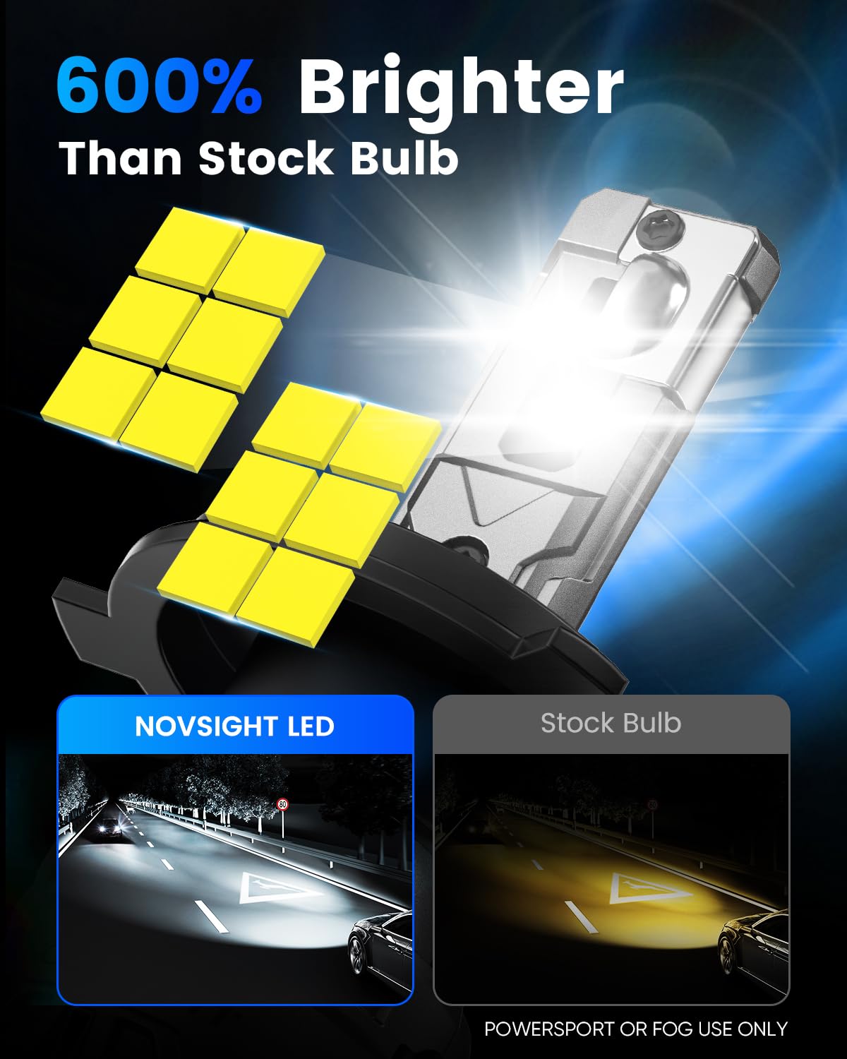 NOVSIGHT H4 beam pattern provides even, wide illumination