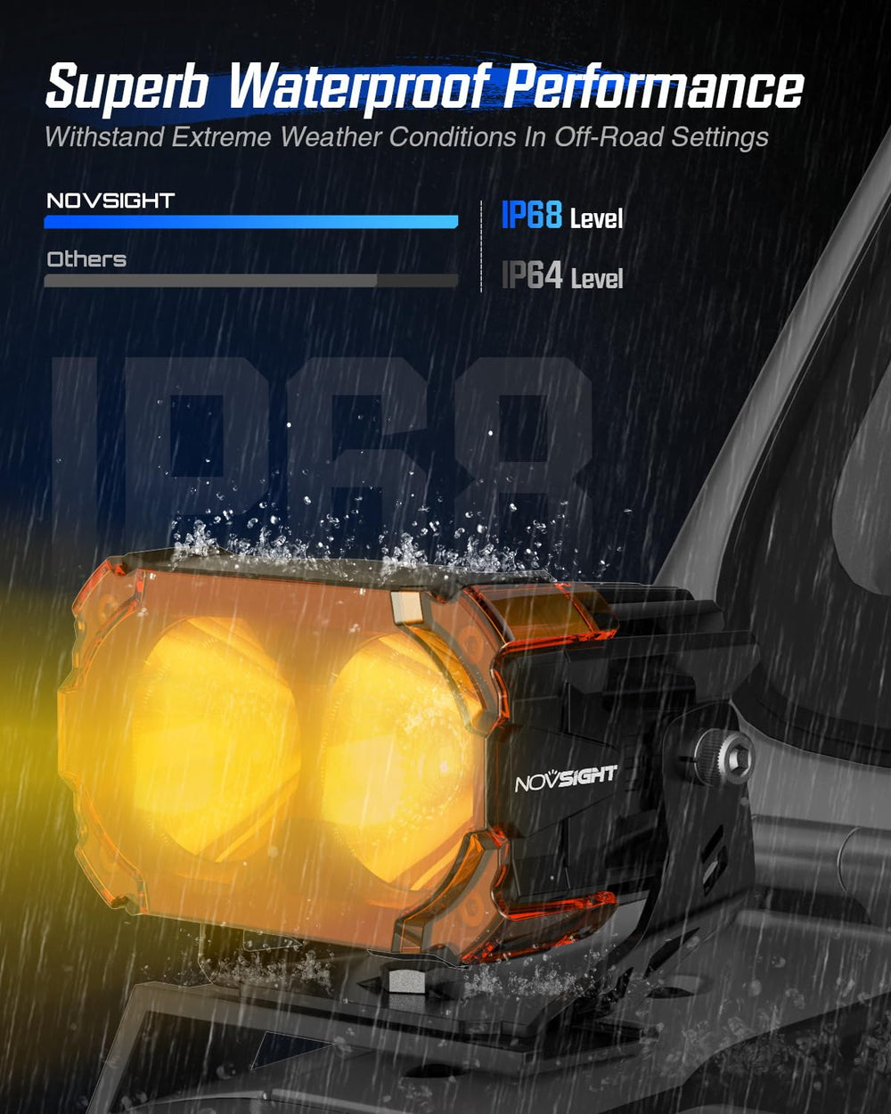 NOVSIGHT universal mount enables flexible placement on many vehicles.