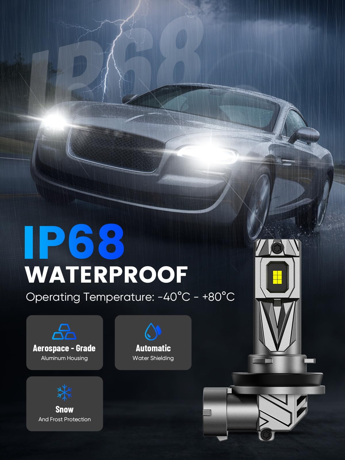 NOVSIGHT plug-and-play installation requires no tools for a quick swap.