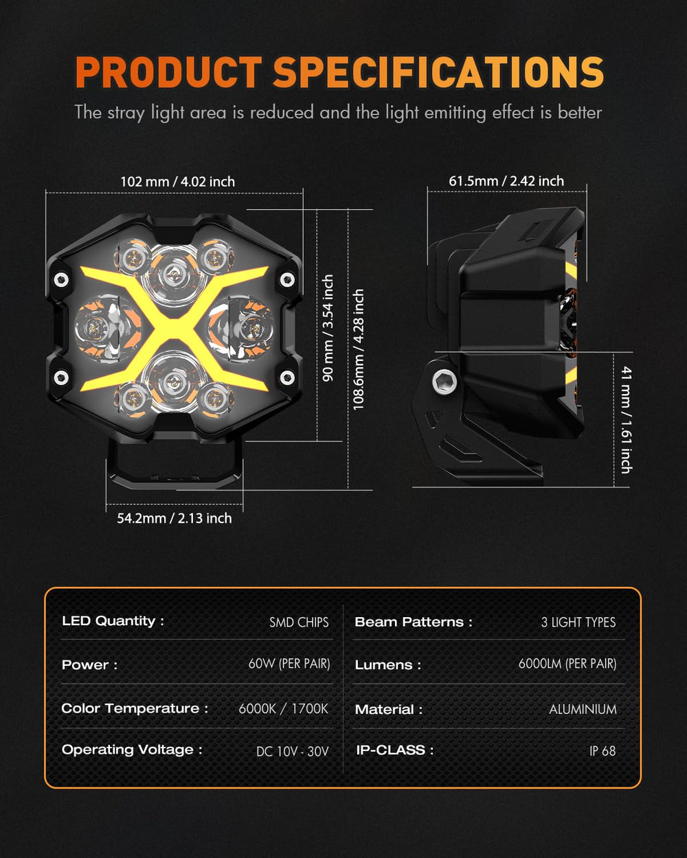 NOVSIGHT X-Series pod lights are weatherproof for rain and mud