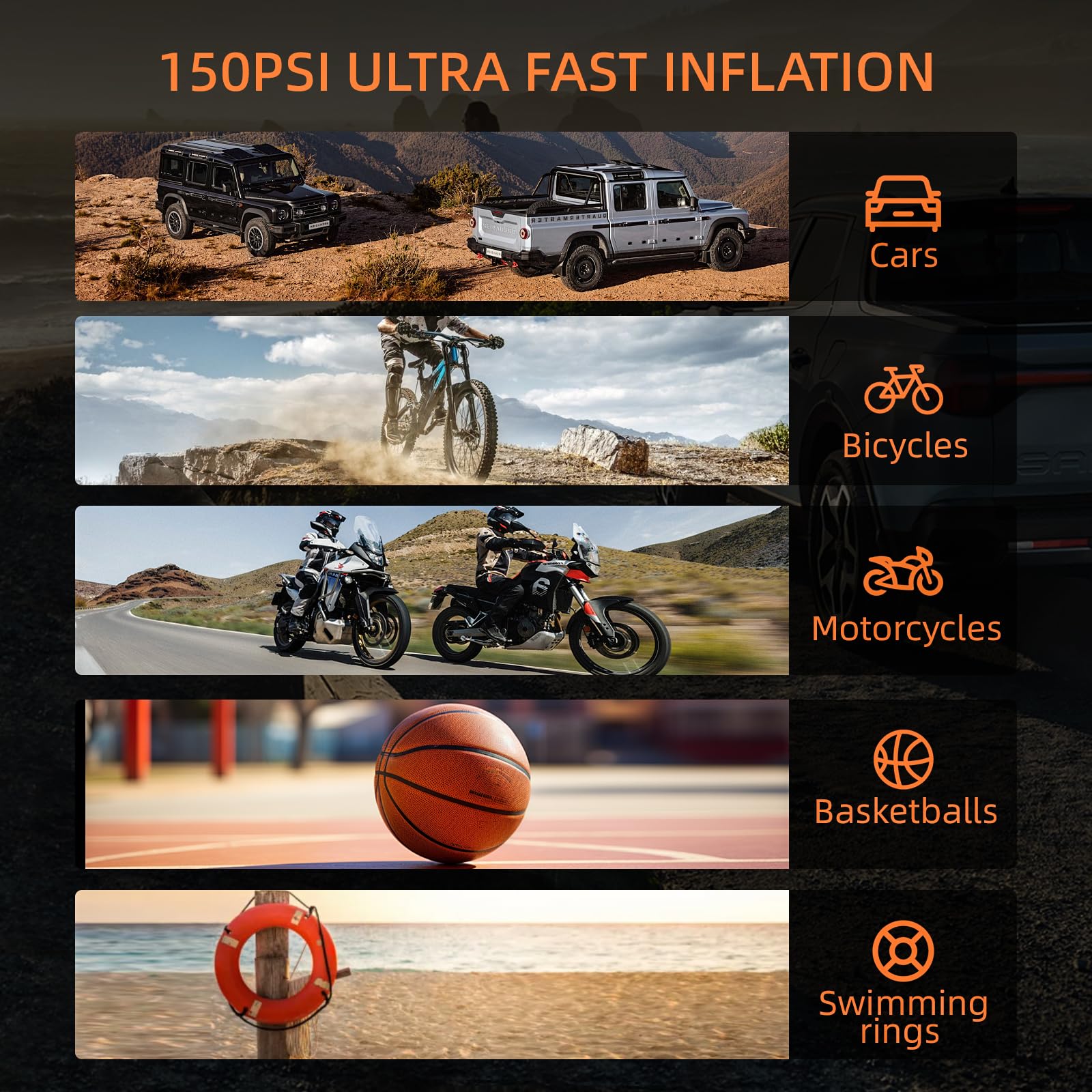 Novyllis unit shows real-time tire pressure on the digital display during inflation.