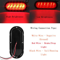 NPAUTO 6 LED stop brake light offers multiple functions for trucks and boats.