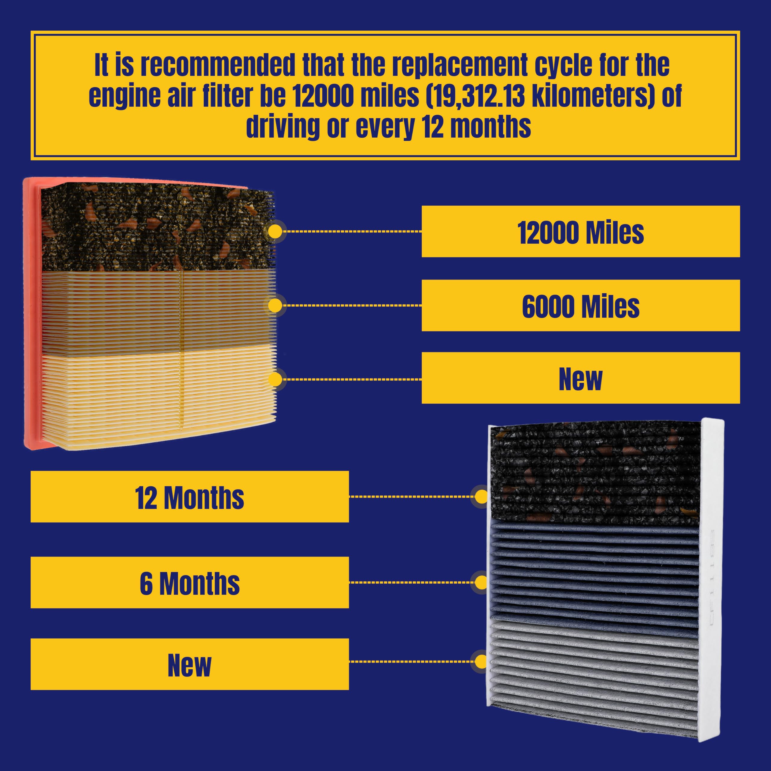 NuFlySic cabin air filter installation view showing replacement in the cabin vent area.