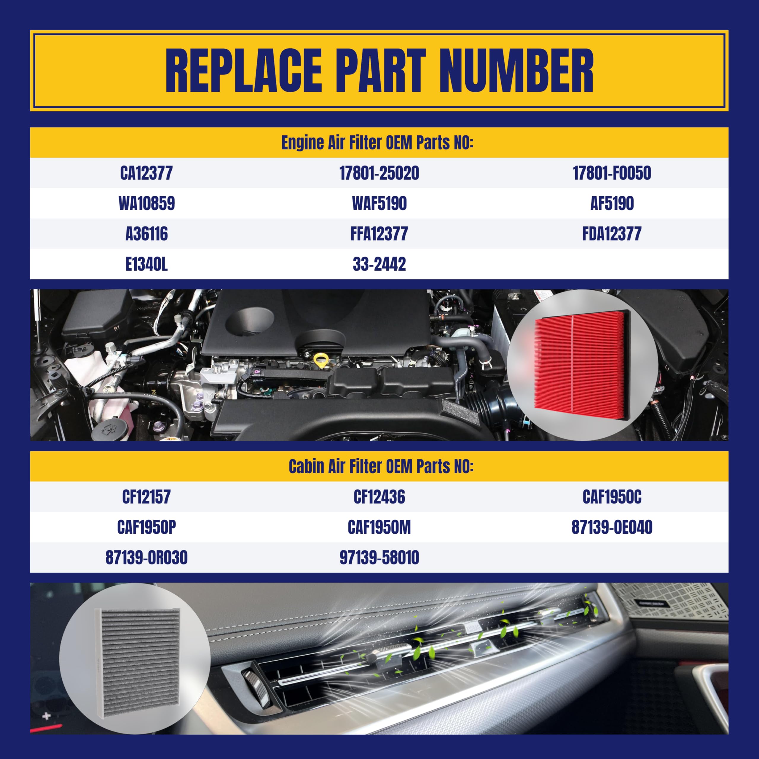 NuFlySic filter pack for Toyota RAV4 2020-2024 installation in cabin and engine areas