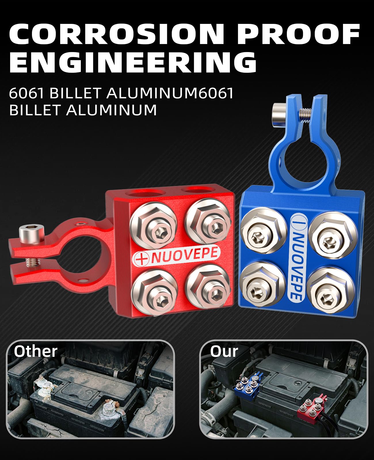 NUOVEPE hard-anodized corrosion-resistance finish protects against wear.