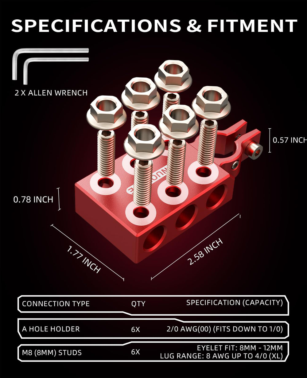 NUOVEPE secure locking design preventing rotation under off-road vibration.