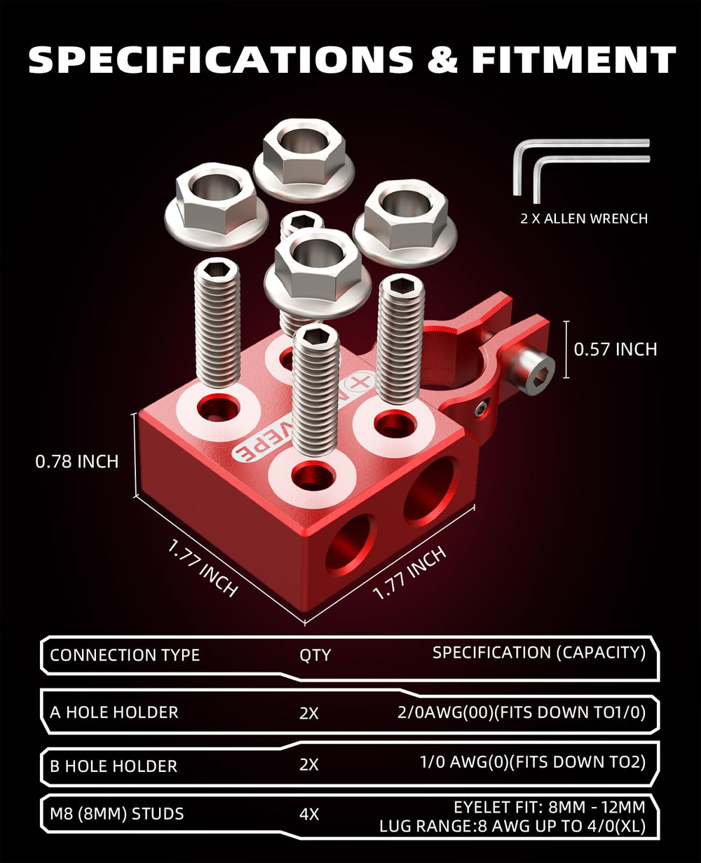 NUOVEPE secure locking housing prevents slip under extreme vibration.
