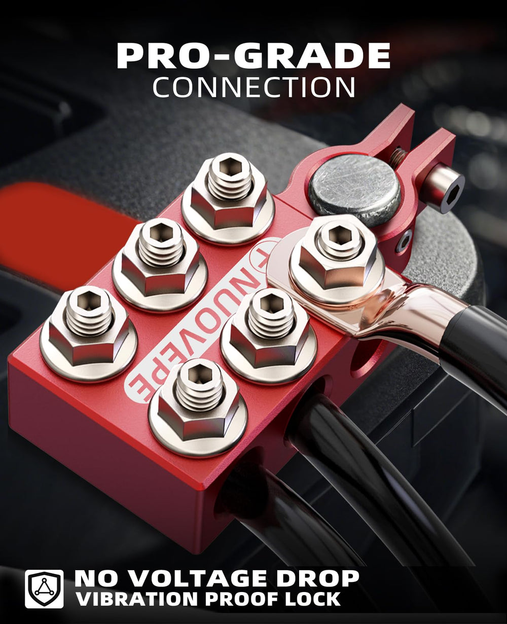 NUOVEPE top-post compatibility illustrating SAE, DIN, EN fitment.